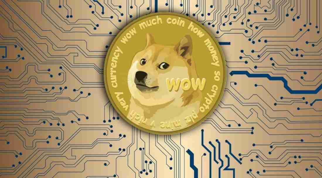 什么是DOGE币？DOGE币有潜力吗？值不值得投资？
